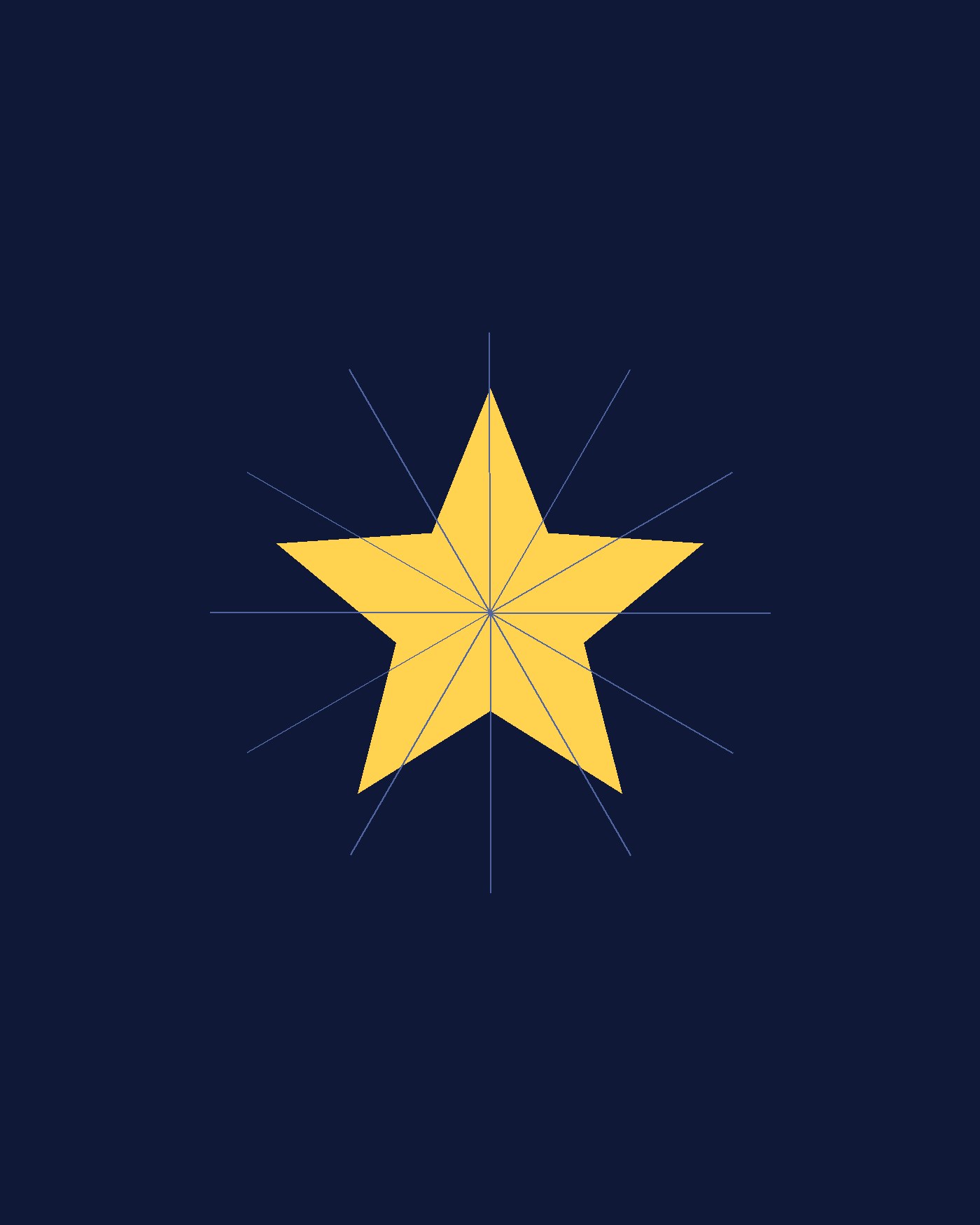 Estrella